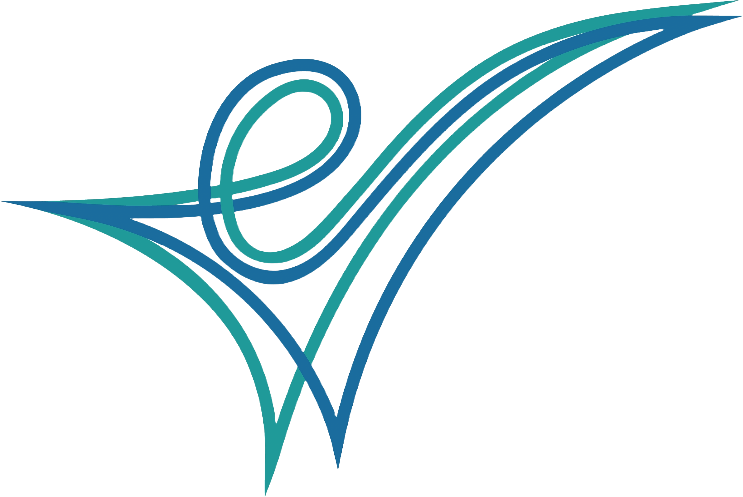Enablement® by Advent